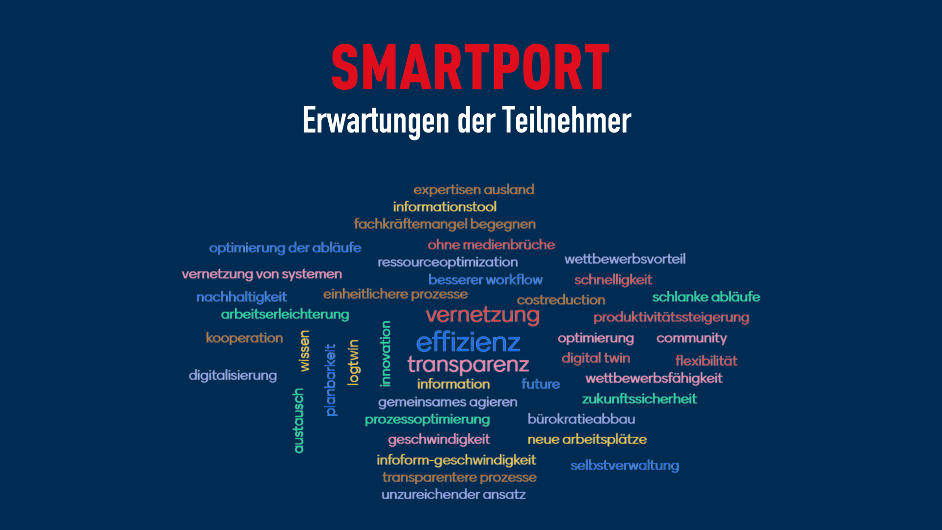 Die Bremischen Häfen nehmen weiter Kurs Richtung Smartport